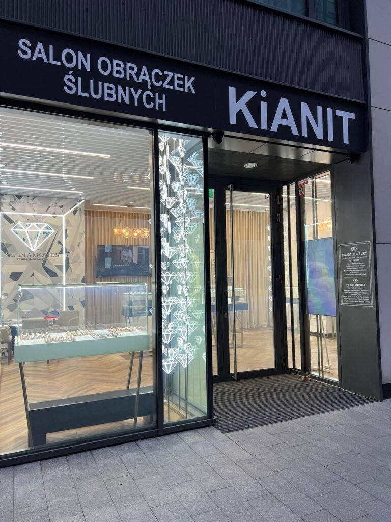  KiANIT Showroom in Browary Warszawskie: how to find us
